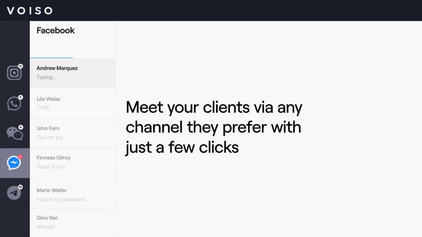 Voiso Omnichannel Workspace