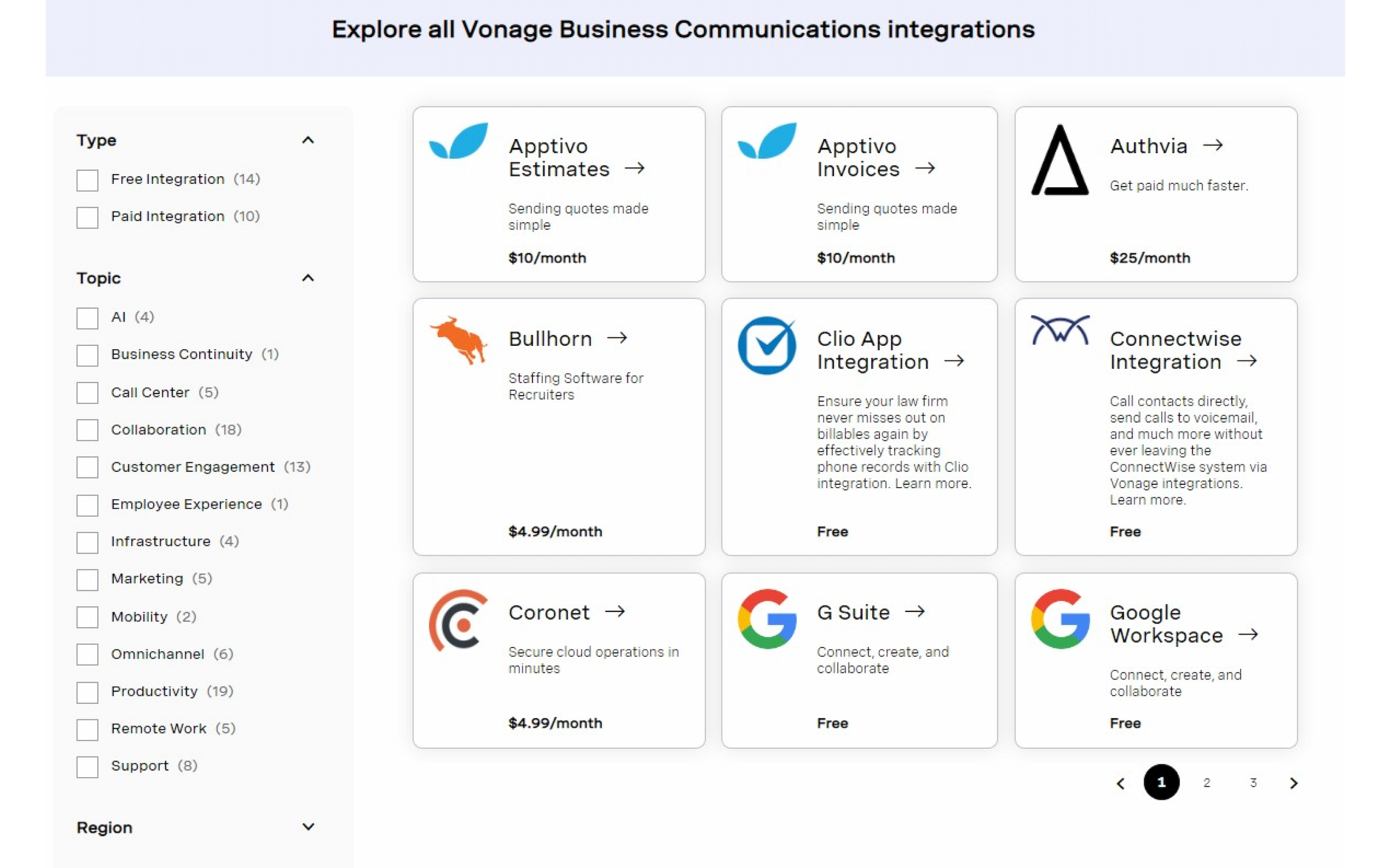 Integrations of Vonage