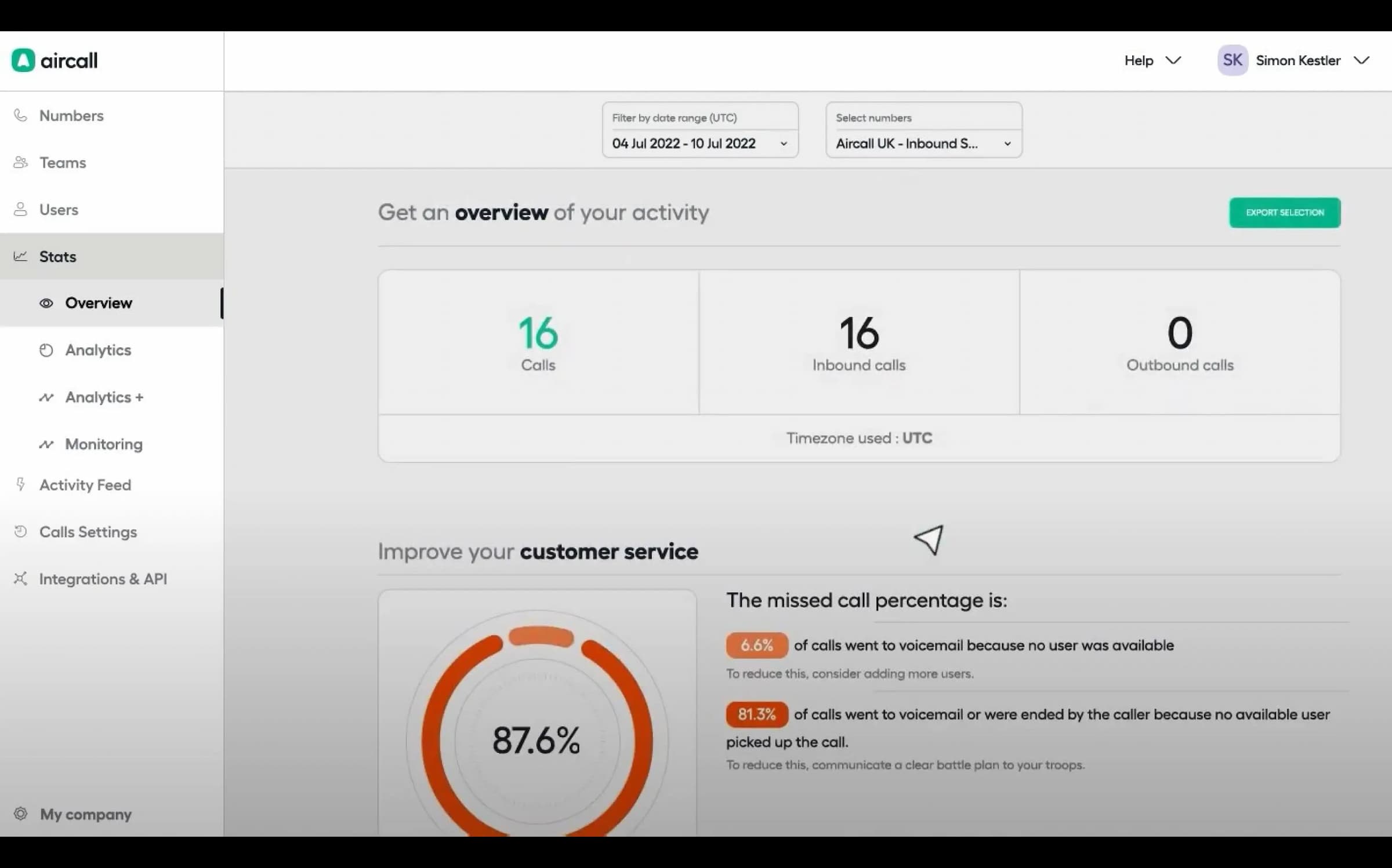 Aircall dashboard