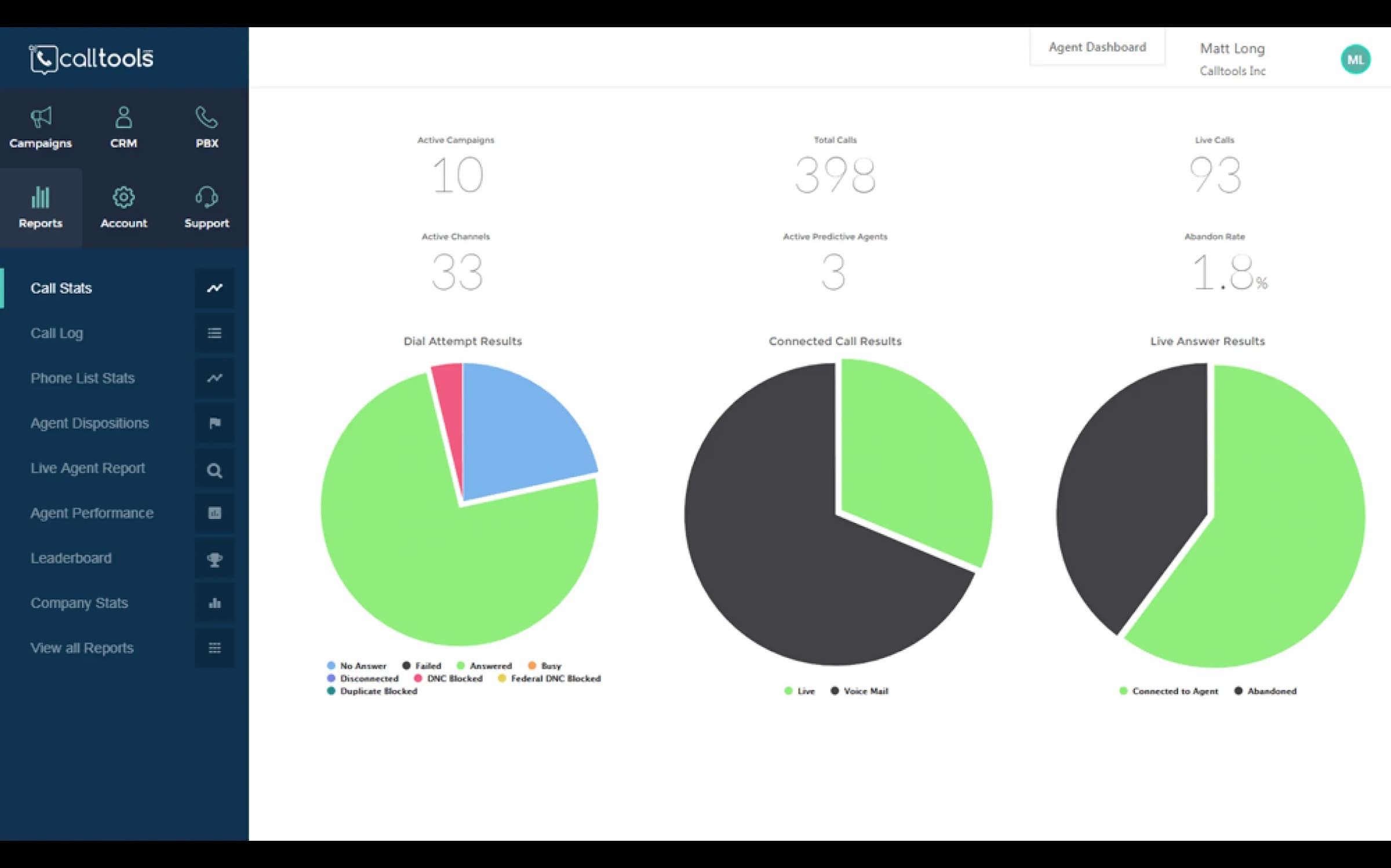 CallTools dashboard