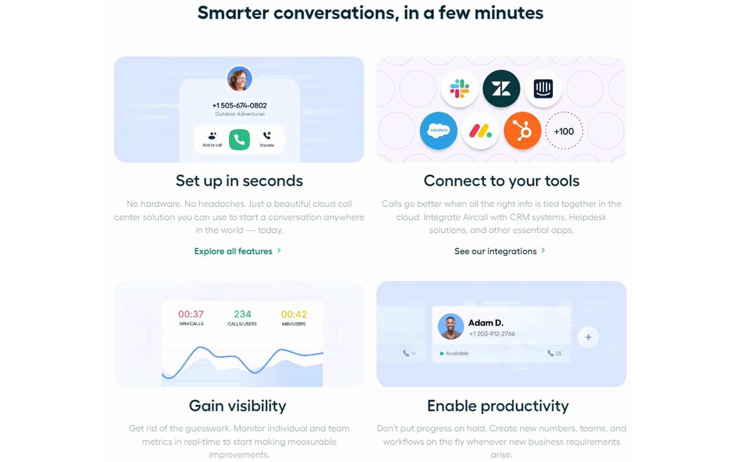 Features of Aircall