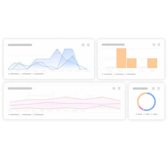 Performance metrics